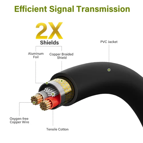 Vista 3 de Elecan Cable adaptador DMX DMX512 hembra a 3 pines XLR macho DMX Turnaround de 0.5 pies/2 unidades, transmisión de señal premium para micrófono