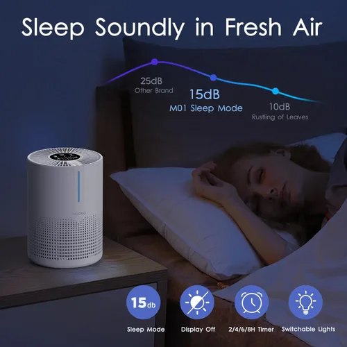 Vista 4 de Purificadores de aire para dormitorio y hogar de 430 pies cuadrados, MOOKA filtro HEPA H13 purificador de aire pequeño portátil con cable USB