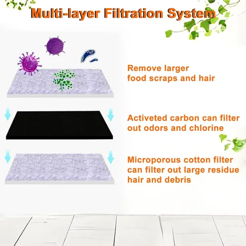 Vista 6 de Filtros de fuente de agua para gatos, 4 filtros+4 filtros de repuesto de esponja para 108/3.2L y 67oz/2LDispensador de agua de acero inoxidable