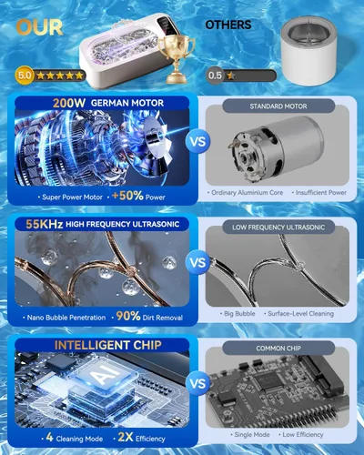 Vista 2 de Limpiador de joyas ultrasónico mejorado 5.0 AI 【Motor alemán Top1 de 200 W】【Certificado SGS-55KHz ultrasónico y tecnología dual】 4 modos