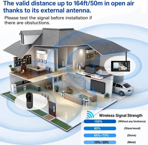 Vista 6 de TKMARS Timbre de puerta inalámbrico sin suscripción, activación bidireccional e intercomunicador, IPX65 impermeable, video 1080P, pantalla de 4.3