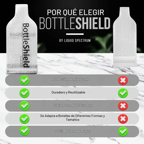 Vista 5 de Bottle Shield - Bolsa de viaje reutilizable con protector de vino (paquete de 3) – Funda de envío de botellas irrompible, a prueba de fugas