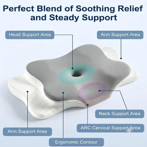 Vista 3 de Almohada cervical para el cuello, almohada cervical para aliviar el dolor de cuello, almohada cervical - Soporte de cuello y hombro, funda lavable