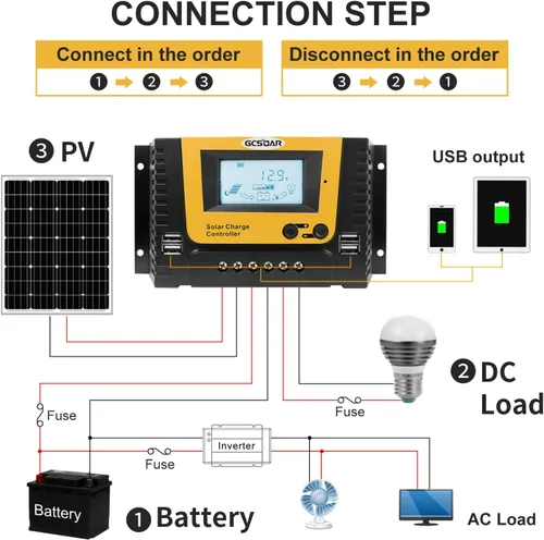 Vista 2 de Controlador de carga solar 40A, 12V 24V 36V 48V Auto Max PV 100V Pantalla retroiluminada Quattro USB PWM Paneles Solares Cargador Regulador