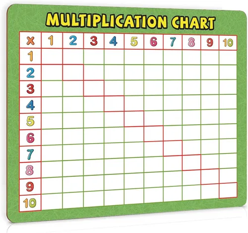 Vista 2 de Tabla de división y multiplicación de borrado en seco, pizarra blanca de 9 x 12 pulgadas, mesa auxiliar doble manipulación matemática portátil