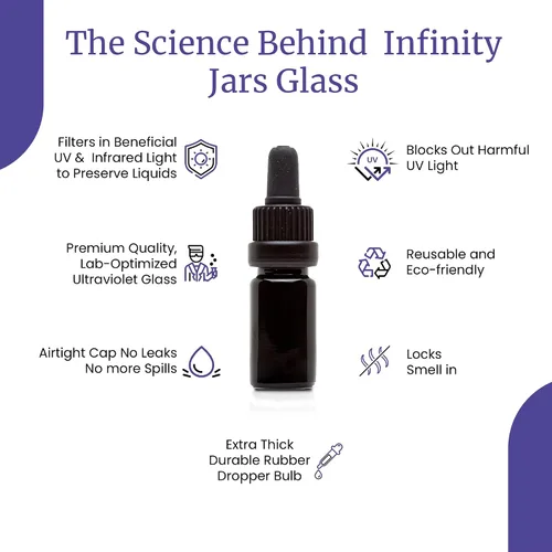 Vista 3 de Infinity Jars Botella de vidrio ultravioleta negro con gotero de vidrio, .5 onzas líquidas (15 ml)., Negro