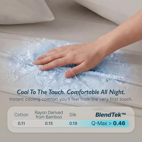 Vista 4 de Breescape Cooling Sheets Twin XL Size - BlendTek Dry & Cool Technology Cooling Bed Sheets for Hot Sleepers and Night Sweats, Q-Max>0.46 Tech Twin XL