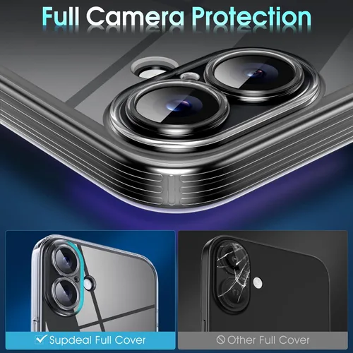 Vista 829 de Supdeal Funda cristalina transparente para iPhone 11, [No se amarillea] [Protección de la cámara] [Probado contra caídas de grado militar] Funda