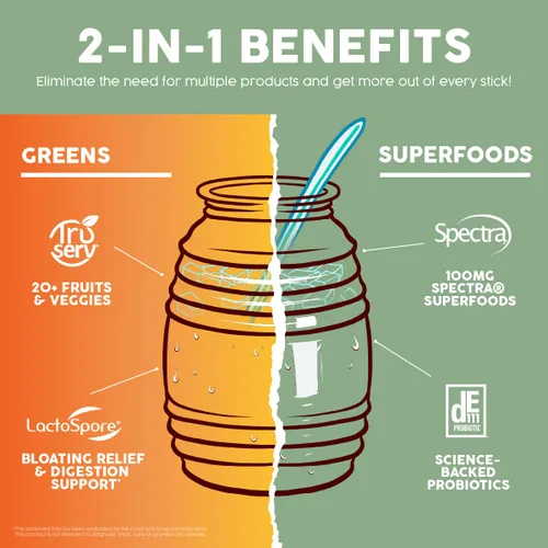 Vista 5 de Salud - Paquete de 2 paquetes de mezcla de bebidas verdes 2 en 1 en polvo + superalimentos, durazno mango y fresa lima, 15 porciones cada una, más