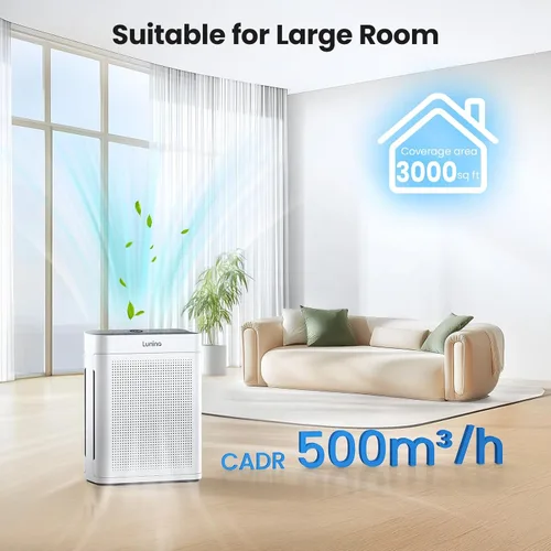 Vista 3 de Purificadores de aire para el hogar, habitación grande de hasta 3000 pies cuadrados, purificador de aire LUNINO HEPA de doble cara con filtro