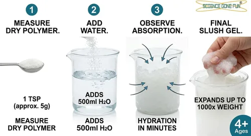 Vista 7 de Polvo de polímero superabsorbente para pañales, experimentos científicos y trucos mágicos, actividad instantánea de gel de agua, polvo de cristal