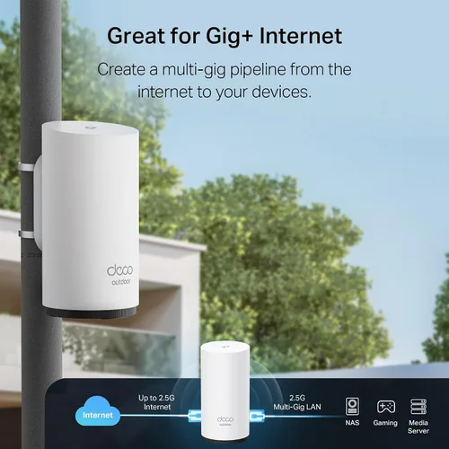Vista 11 de TP-Link Deco 7 Extensor de malla Wi-Fi 7 de tres bandas BE65 BE11000 para exteriores Hasta 3000 pies cuadrados, 2 puertos PoE+ de 2.5G