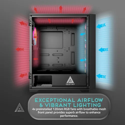 Vista 4 de Apevia Destiny-MESH-BK Destiny Mesh Carcasa para PC Gaming de Torre Media con 4 ventiladores ARGB de 120 mm, 366 modos de luz RGB, 1 panel frontal