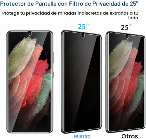 Vista 4 de TAURI Diseñado para Samsung Galaxy S21 Ultra 5G de 6.8 pulgadas, protector de pantalla de privacidad de película de TPU flexible + protector de Negro