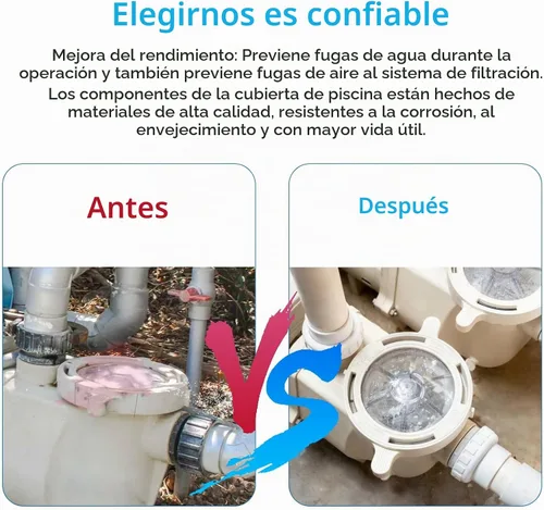 Vista 7 de 350091 Tapa de bomba de piscina con junta tórica de repuesto para bombas Pentair SuperFlo y SuperMax para piscina y spa enterradas - Compatible