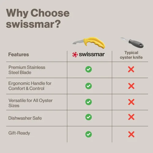 Vista 8 de Swissmar Shucker Paddy Malpeque - Cuchillo de shucking de ostras – Herramienta ergonómica de doble eje para triturar ostras con hoja de acero