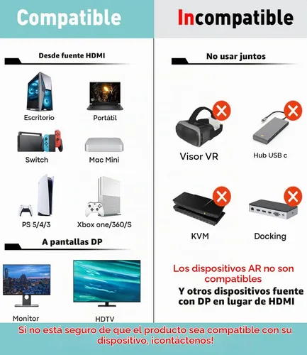 Vista 7 de Adaptador HDMI a DisplayPort 4K a 60Hz, unidireccional-1Pack