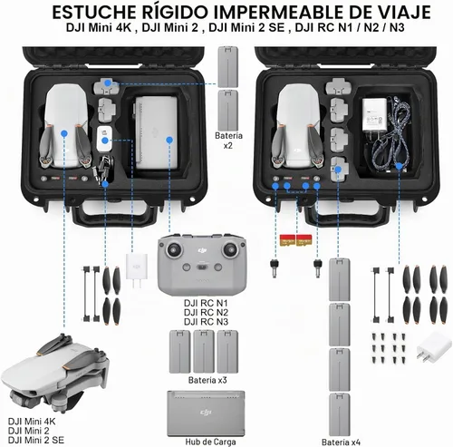 Vista 2 de Lekufee - Carcasa rígida compacta y portátil, resistente al agua, compatible con accesorios para Dron DJI Mini 2 y Mavic Mini 2.