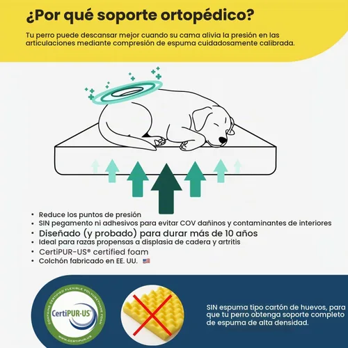 Vista 3 de K9 Ballistics Cama Ortopédica para Jaula Tough Ripstop - Almohadilla Duradera para Perrera con Funda Lavable para Cachorros y Perros Medianos, 35 x