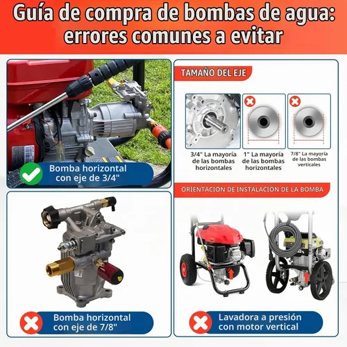 Vista 3 de YAMATIC Bomba horizontal de 3400 PSI para lavadora a presión de eje de 3/4 pulgadas a 2.6 GPM Bomba de repuesto OEM compatible con Simpson Honda