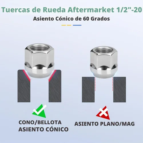 Vista 6 de dynofit Tuercas de llanta de 1/2 pulgada a 20 compatibles con Ford Ranger Mustang Jeep Grand Cherokee Wrangler, 20 tuercas cromadas de 1/2 x 20