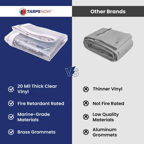 Vista 5 de Tarps Now - Lona de vinilo transparente ignífugo de grado marino con ojales de latón, impermeable y resistente, lona multiusos para interiores
