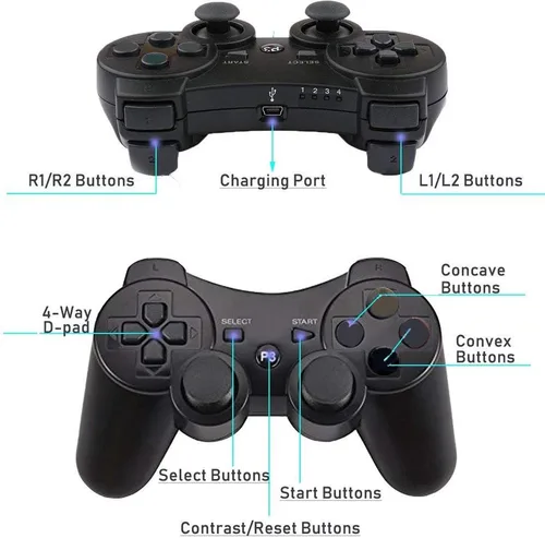 Vista 7 de PS3 Control inalámbrico para Playstation 3 Dual Shock - US24P3MT