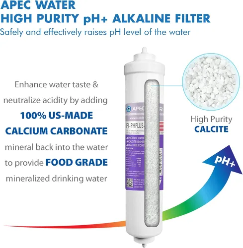Vista 7 de APEC Water Juego de filtros ESPHUV-SSV2 de alta capacidad para Essence Series ROES-PHUV75 Sistema de filtro de agua de ósmosis inversa Stage 1-3, 5