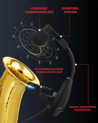 Vista 6 de Micrófono de saxofón, sistema de micrófono inalámbrico recargable UHF con transmisor y receptor de rango de 196 pies, micrófono de condensador
