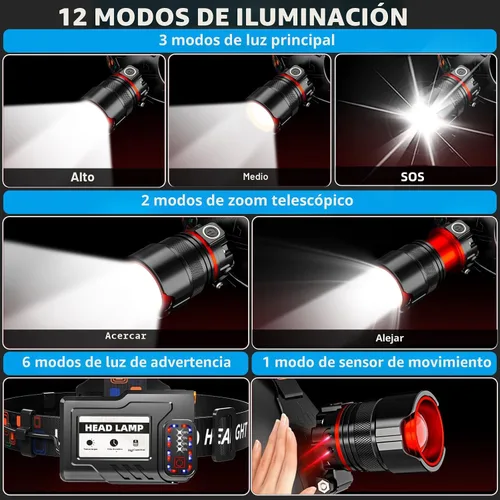 Vista 7 de Linterna frontal recargable de 4000 lúmenes de alta luminosidad, linterna LED súper brillante con sensor de movimiento, 12 modos, impermeable IPX7