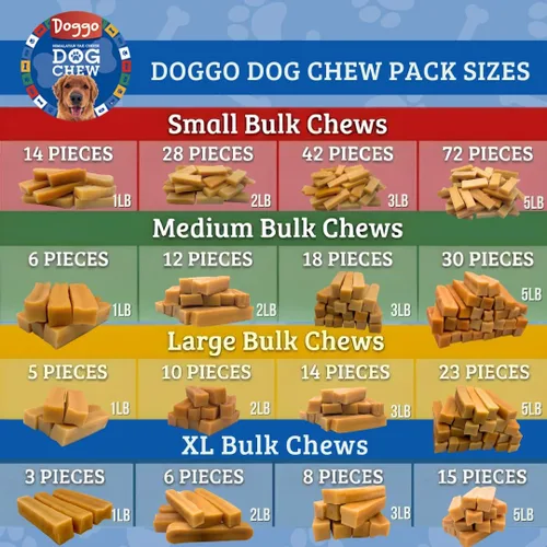 Vista 6 de Masticables prémium de queso de yak para perros del Himalaya - Masticables naturales de yak para perros grandes y pequeños - Masticables de leche