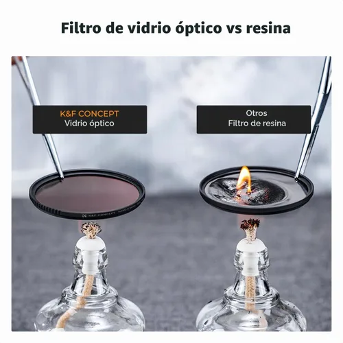Vista 3 de K&F CONCEPT Kit de filtro de lente UV/CPL/ND de 3.031 in