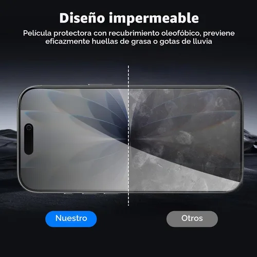 Vista 9 de Paquete de 2+2 protectores de pantalla de privacidad para iPhone 17 con protector de lente de cámara, película de protección de vidrio templado
