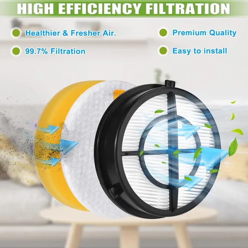 Vista 7 de Filtro de repuesto 27909 1650 compatible con borrador de pelo de mascotas Bissell Turbo Pro/Plus Febreze 27909 1650 1650A 2281 2475 2790 2817 vacío