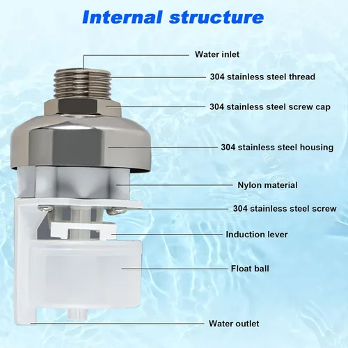 Vista 2 de Water Float Valve, Stainless Steel Fully Automatic Water Level Controller Portable Auto Shut Off Mini Float Valve for Water Tank Pool Kitchen 3/4in