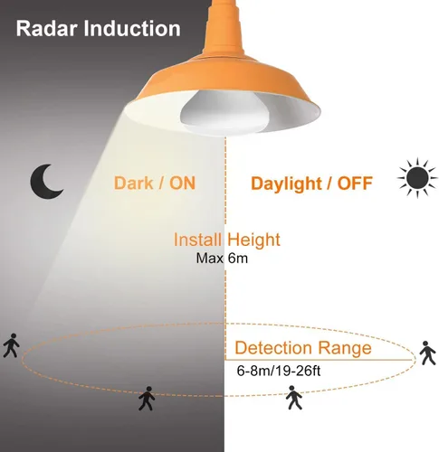 Vista 2 de LUXON Bombillas con sensor de movimiento de radar BR25 de 9 W, detector equivalente al atardecer al amanecer de 90 W, iluminación de lámpara LED