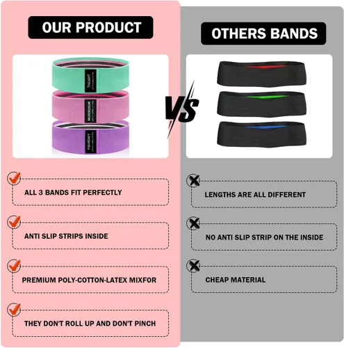 Vista 8 de KANGFITER Non-Slip Fabric Resistance Bands for Working Out, Loop Exercise Bands for Booty Leg, Butt, Glute, Stretch Workout Bands for Women & Men