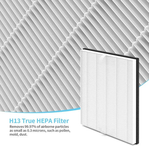Vista 6 de MD1-0022 Filtro de repuesto compatible con purificador de aire Vornado modelo AC300, AC350, AC500, AC550, PCO200, PCO300, PCO375DC, PCO500, PCO575DC