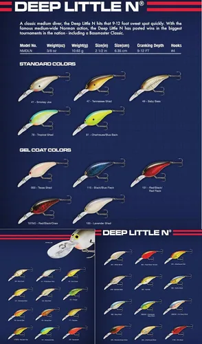 Vista 2 de Norman Deep Little N Crankbait Bass