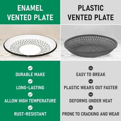 Vista 6 de Recipiente para frutas y pan de hierro esmaltado de estilo clásico, con agujeros para ventilación