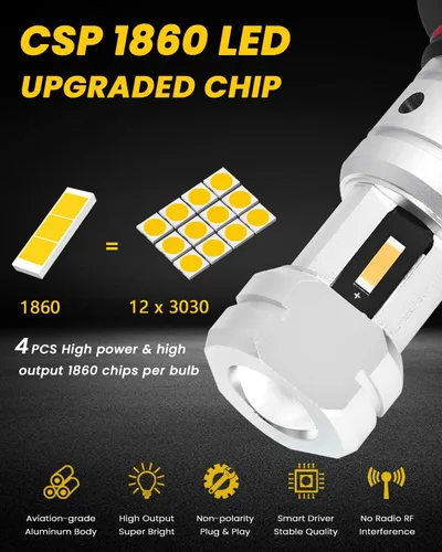Vista 2 de PHINLION Bombillas LED antiniebla 9145, superbrillantes, 3800 lúmenes, H10, 9040, 9045, 9140, repuesto de bombilla LED antiniebla, tamaño mini 1:1