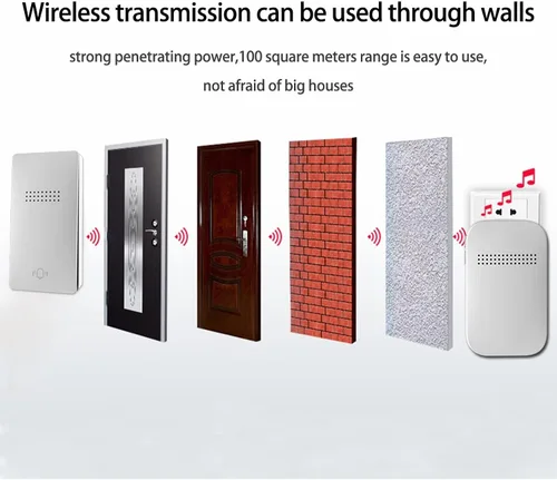 Vista 7 de Timbre inalámbrico – Timbre de puerta autoalimentado, no requiere batería para el hogar, botón enchufable, timbre de puerta inalámbrico impermeable