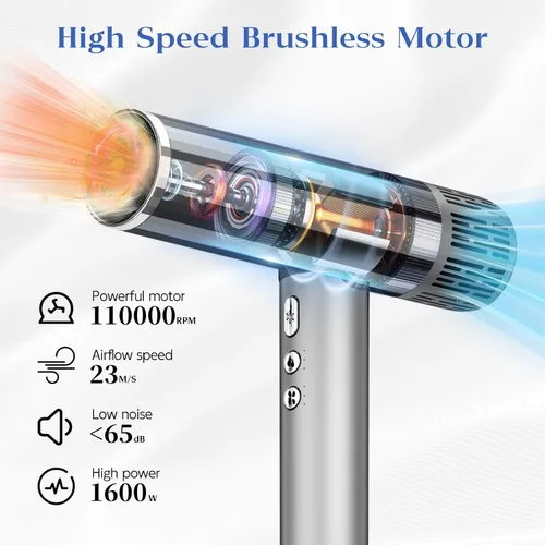 Vista 2 de Natrial Secador de Pelo Iónico Profesional con Difusor para Cabello Rizado, Secador de 1600W y 110000 RPM de Alta Velocidad para Mujeres, Secado