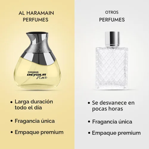 Vista 7 de Al Haramain Detour Noir Eau de Perfume Spray para Unisex, 3.33 onzas