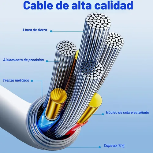 Vista 3 de Paquete de 5 cables de carga rápida USB A a USB C, transferencia de datos Compatible con dispositivos iPhone 17/16/15 y tipo C, paquete económico
