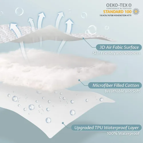 Vista 3 de Reaks Protector de colchón ajustable impermeable para cama tamaño individual, funda de colchón refrescante con bolsillo profundo de hasta 15 pulgadas