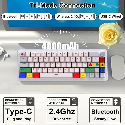Vista 5 de BOYI GMK67 65% Teclado mecánico de aleación de aluminio, BT5.0/Tipo-C/2.4G inalámbrico intercambiable en caliente, teclado de juego CNC con junta