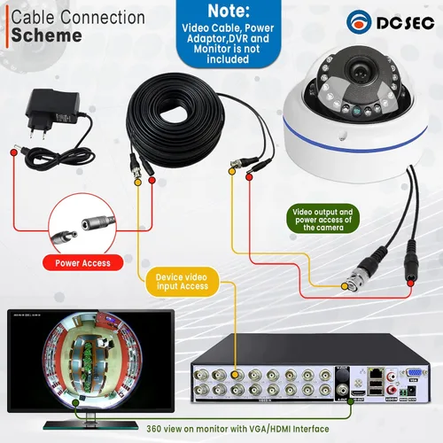 Vista 4 de HD 1080P 360 grados domo cámaras de vigilancia interior al aire libre 4 en 1 (TVI/AHD/CVI/CVBS BNC sistema analógico) 0.057 in ojo de pez CCTV vista
