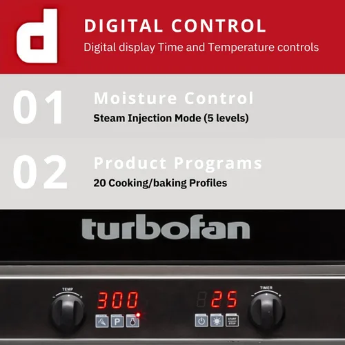 Vista 2 de Moffat Turbofan E33 - Hornos de convección eléctricos de encimera de tamaño completo con soporte, doble pila con ruedas, control digital, 208