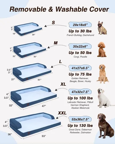 Vista 7 de KSIIA Cama Lavable para Perro XXL para Perros Mayores, Sofá Ortopédico para Mascotas, Cama de Mascotas Impermeable con Laterales, Cama Jumbo